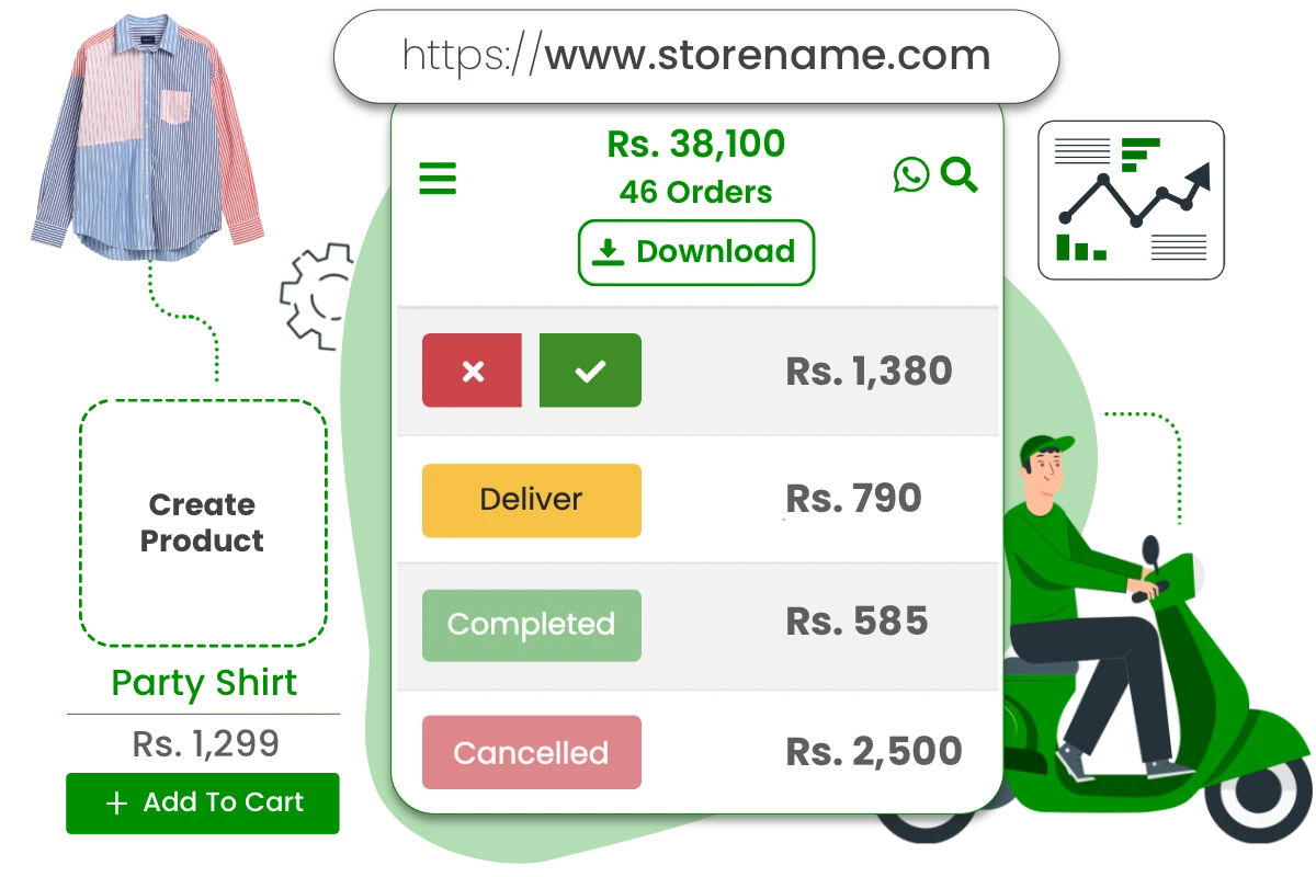 Product journey of an easy ecommerce website builder